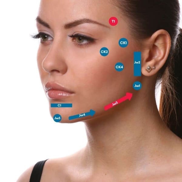 The Art of Using Dermal Fillers by Dr Dil Kassam Cosmetic Courses