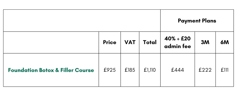 Botox and Dermal Filler Foundation Training Payment Plan 0423