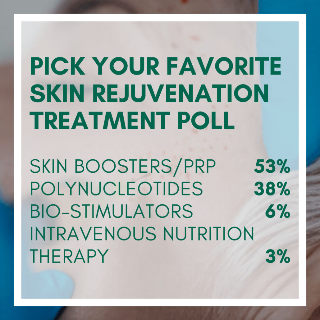 Pick your favorite skin rejuvenation treatment Poll